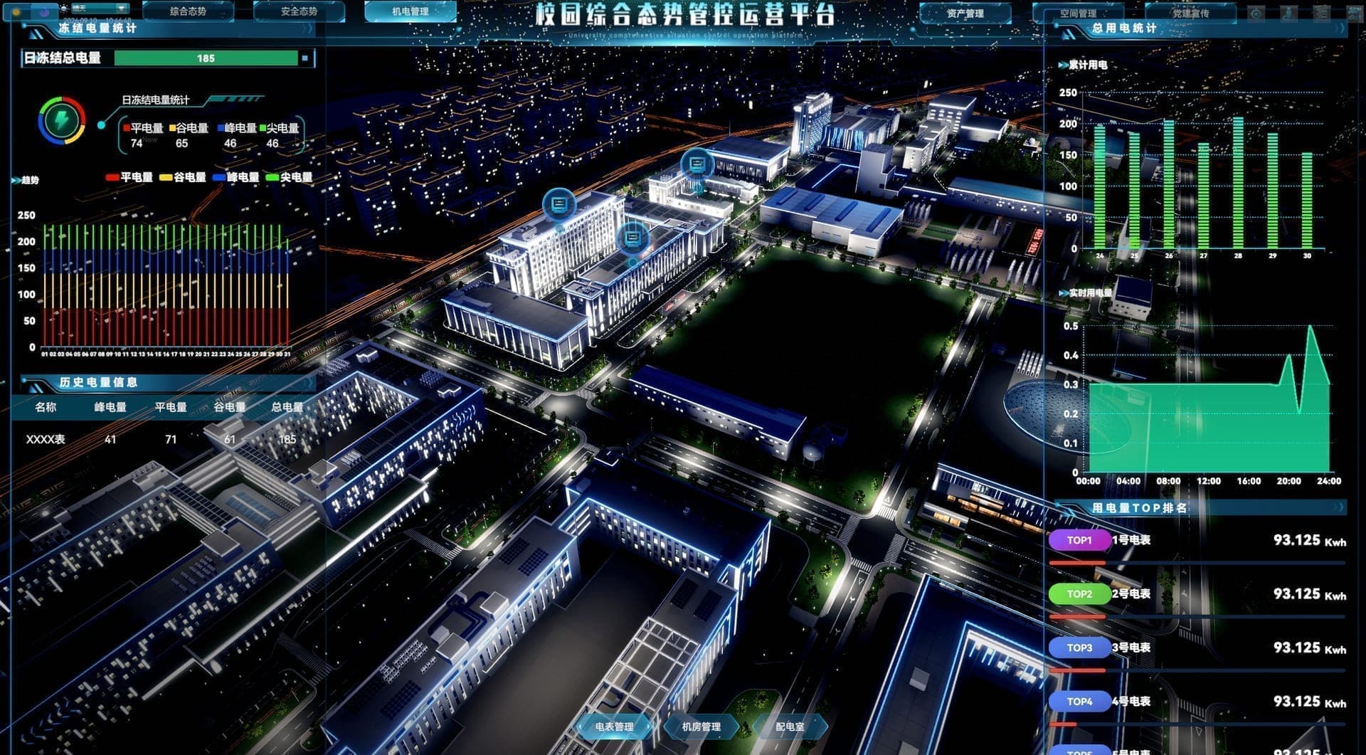 某大学智慧校园